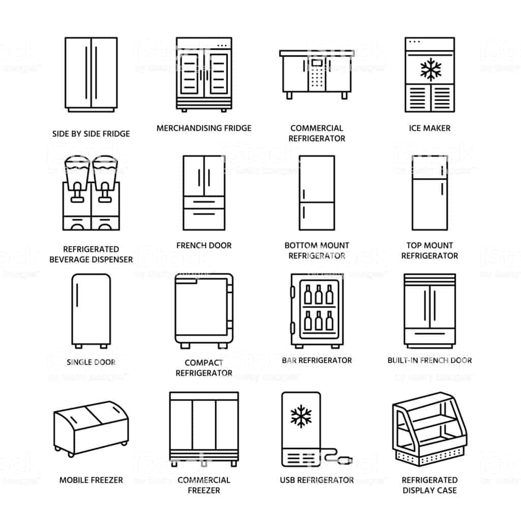 Freezer Types