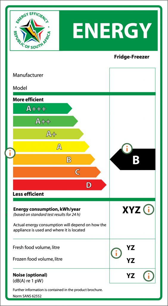 Fridge Energy Classes